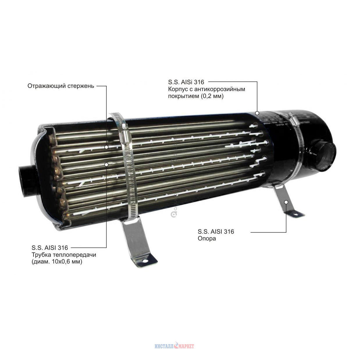 heat_exchanger_aviva_he